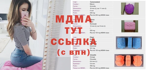 марки nbome Алексин
